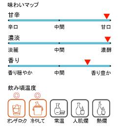 �e��,�e����,��������,��,���{��,������,�ӂȌ�,�n��,����,���,�V��,����,����,sake,����,����,�O�����ʔ�,�̔�,�V���b�s���O,�f�[�^�x�[�X,�T�[�`�G���W��