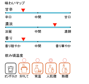 �e��,�e����,��������,��,���{��,������,�ӂȌ�,�n��,����,���,�V��,����,����,sake,����,����,�O�����ʔ�,�̔�,�V���b�s���O,�f�[�^�x�[�X,�T�[�`�G���W��